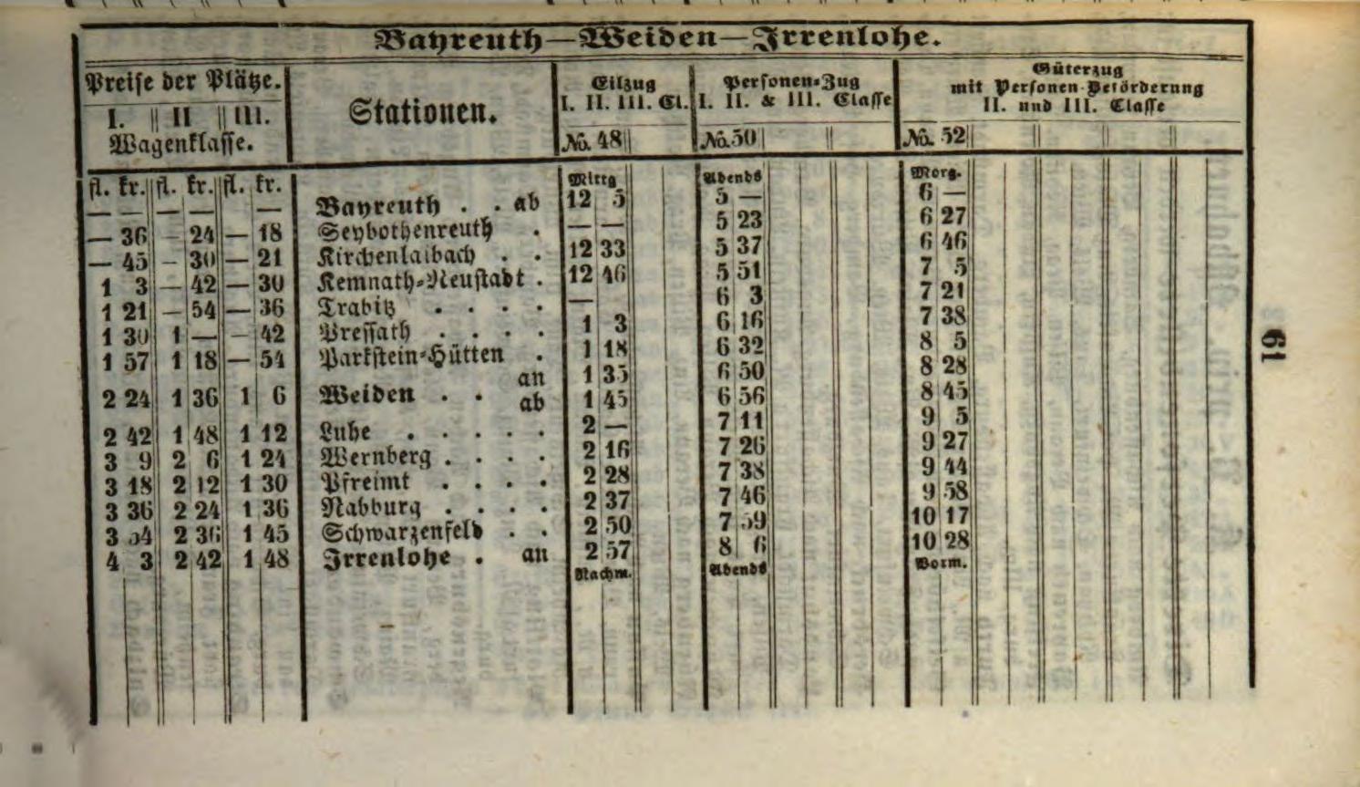 Fahrplantabelle von 1864. Bayreuth–Kirchenlaibach: 21, 30 oder 45 Kreuzer; je nach Zug 28, 37 oder 46 Minuten.
